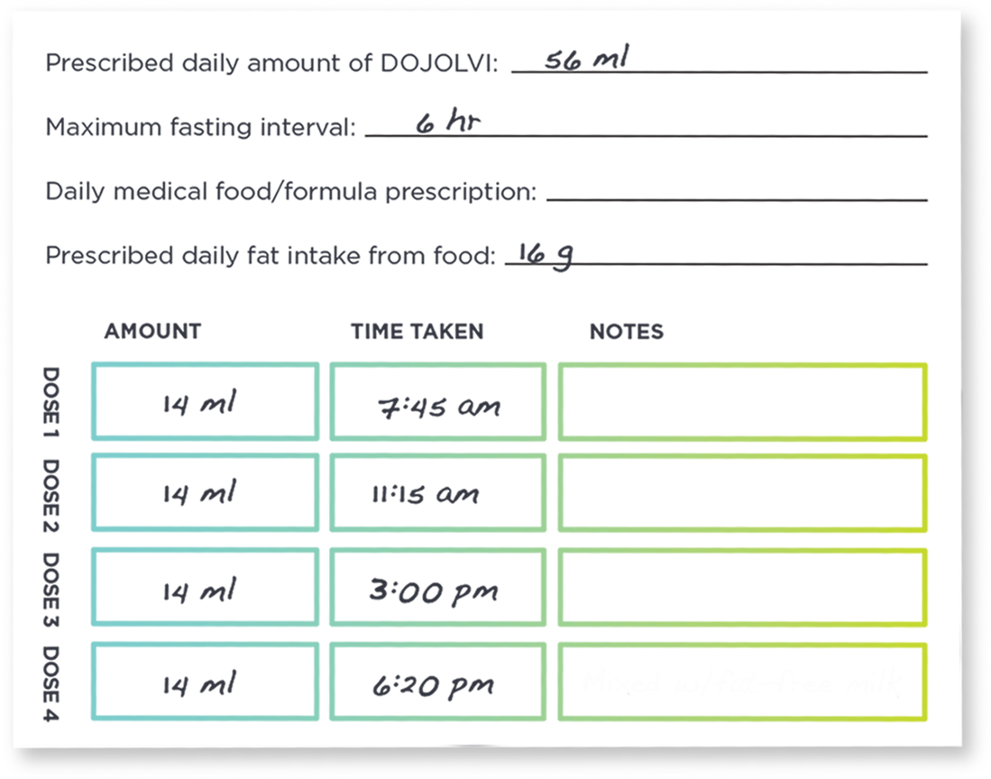 DOJOLVI® (triheptanoin) Daily Dosing Tracker with time taken filled in