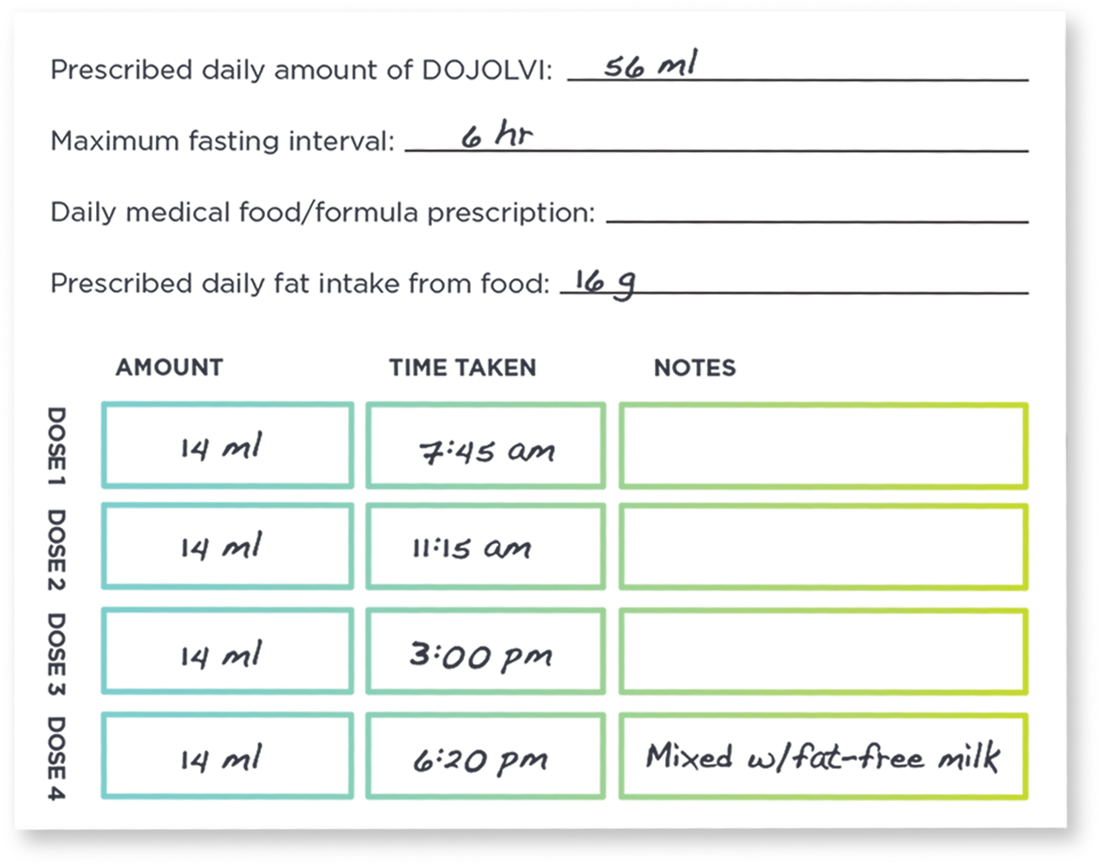 DOJOLVI® (triheptanoin) Daily Dosing Tracker